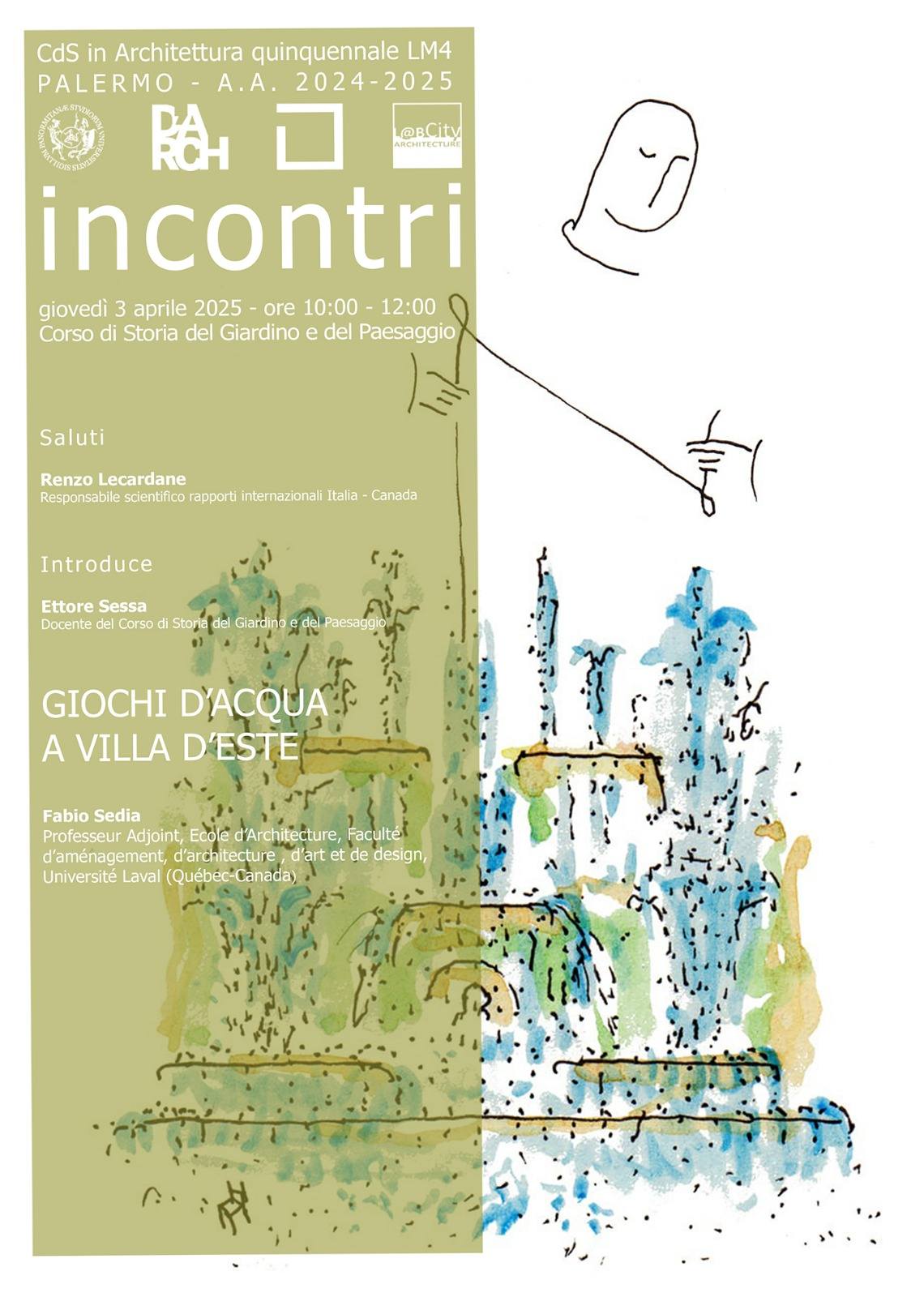 Giochi d’acqua a Villa d’Este · Affiche officielle.